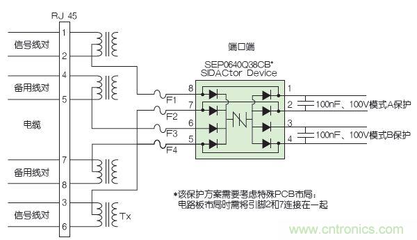 安防監控系統的電路保護