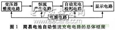 搜羅全網經典充電電路設計，度娘知道的也不過如此了