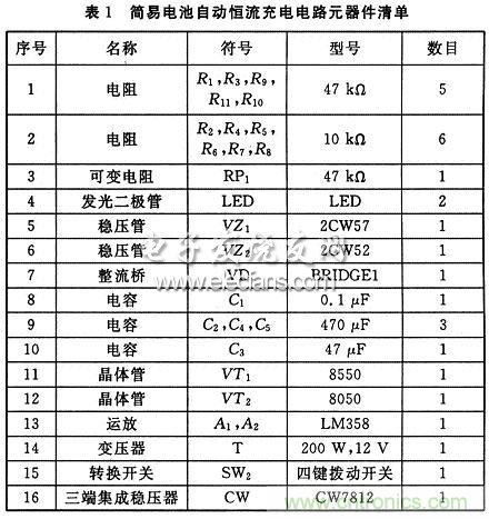 搜羅全網經典充電電路設計，度娘知道的也不過如此了