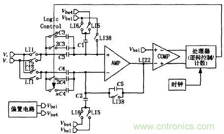 一種適用于鋰電池的電流監測電路設計