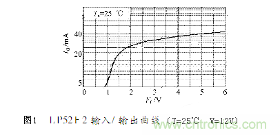 線性光電隔離電子電路的設計