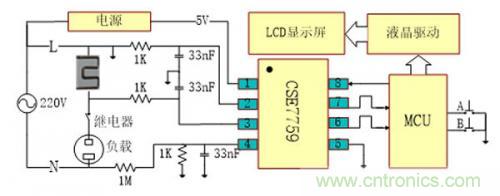 技術分享：基于電能計量芯片CSE7759的計量插座設計