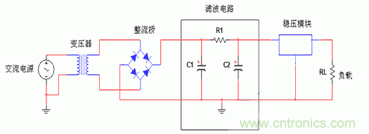 技術解析：直流穩壓電源的制作和管理