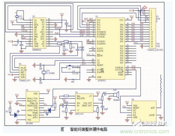 電子巡查系統中GPS智能移動終端電路設計