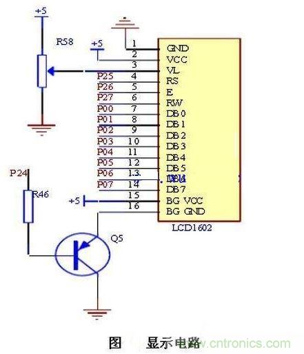 超低功耗LCD液晶顯示電路模塊設計