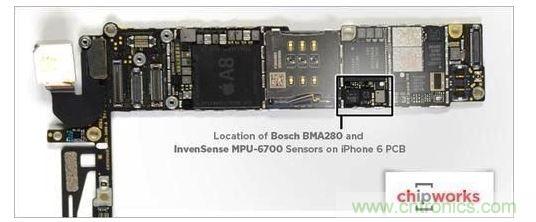 iPhone 6內含1顆InvenSense的六軸陀螺儀-加速度計組合組件，以及1顆Bosch的三軸加速度計BMA280