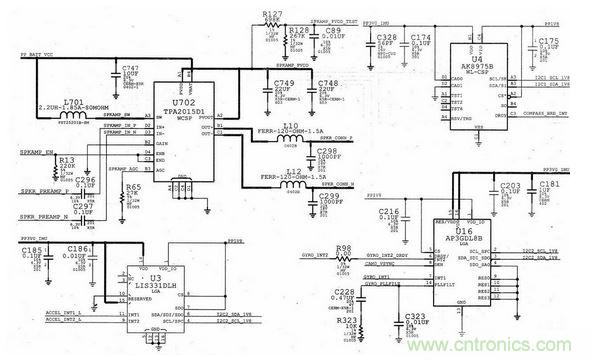 iPhone 4S內置電路模塊