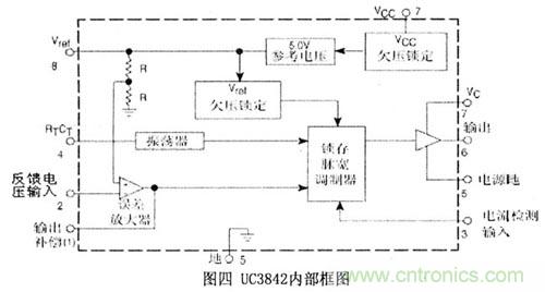 讓穩壓電源更“穩”的獨門絕技