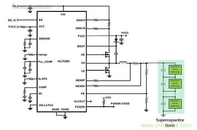 實現CICV超級電容充電控制的同步降壓穩壓器簡化原理圖