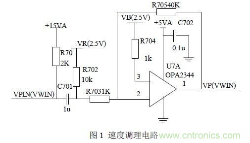 “奇貨可居” 智能剎車控制系統電路設計