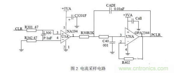 “奇貨可居” 智能剎車控制系統電路設計