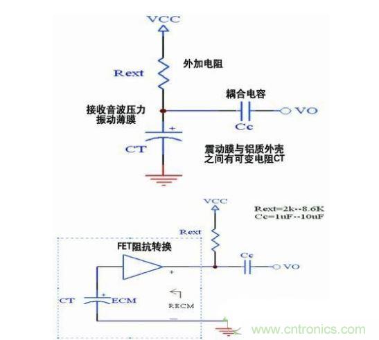 音頻接受器內部架構及動作原理