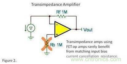 輸入偏置電流真的能消除電阻？專家為你解惑
