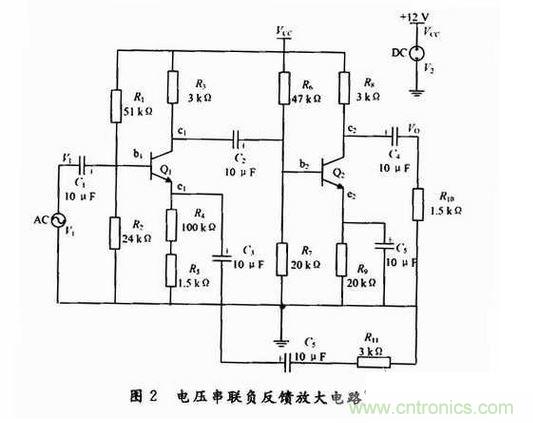 靜態工作點分析