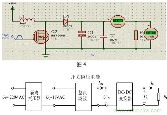 菜鳥升級：穩壓電源設計寶典