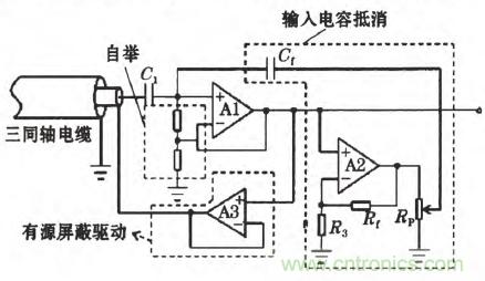 震驚！電壓非接觸式穩定測量的驚天實現