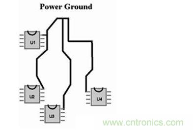 如果不能采用地平面，可以采用“星形”布線策略來處理電流回路