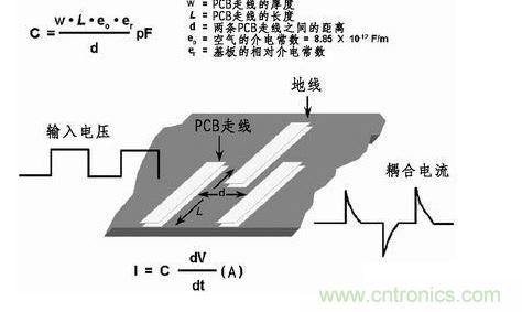 在PCB上布兩條靠近的走線，很容易產(chǎn)生寄生電容。由于這種寄生電容的存在，在一條走線上的快速電壓變化會(huì)在另一條走線上產(chǎn)生電流信號(hào)。