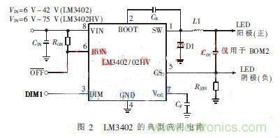 外科手術的“殺手锏”：新型LED無影燈控制系統的設計