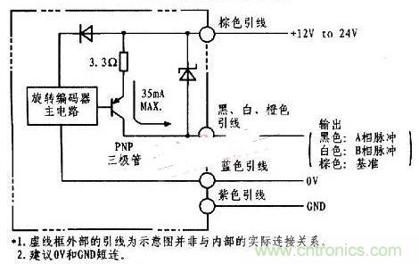 以PLC控制器為核心的位置控制器的設(shè)計