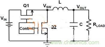 提升DC-DC降壓轉(zhuǎn)換器的性能，電容電感是關(guān)鍵！