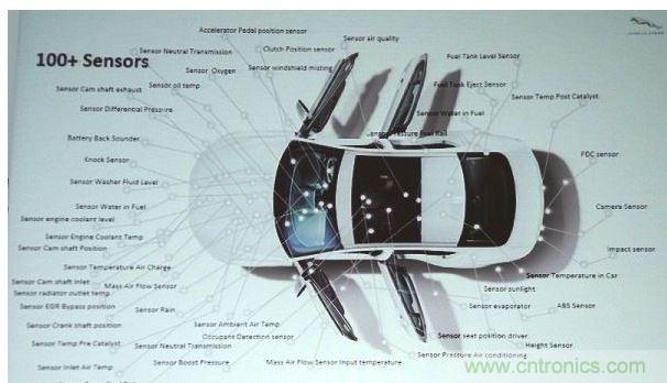 Tomar表示，目前一般標(biāo)準(zhǔn)車款都內(nèi)含100個(gè)以上的傳感器，而叫頂級(jí)車款所配備的傳感器更超過130個(gè)
