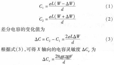 微機(jī)械、雙軸的電容式加速度傳感器的“升級(jí)再造”