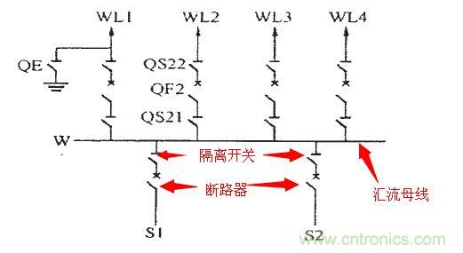 1.單母線接線方式