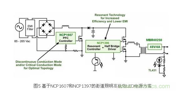 選你所需：三種LED區域照明電源的驅動設計方案