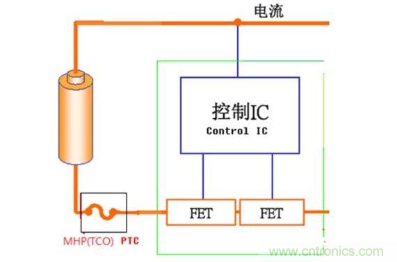 典型的單節鋰離子電池保護電路