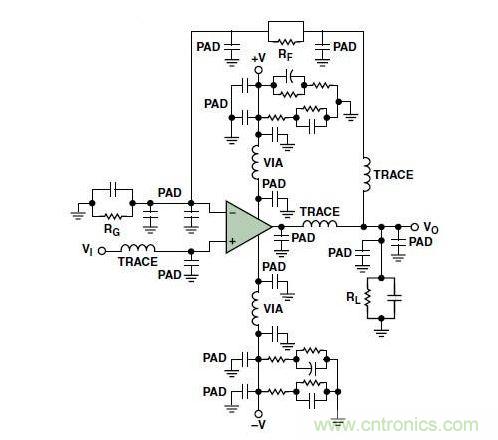 典型的運算放大器電路，(a)原設計圖，(b)考慮寄生效應后的圖