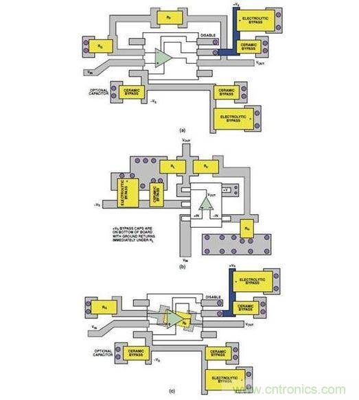 同一運算放大器電路的布線區(qū)別