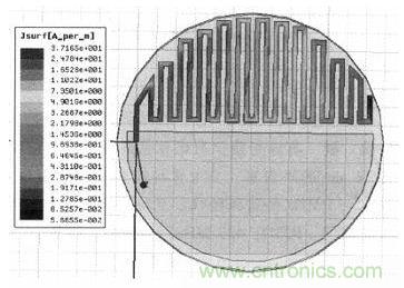 超小型、超高頻段的RFID標簽PCB天線的設計