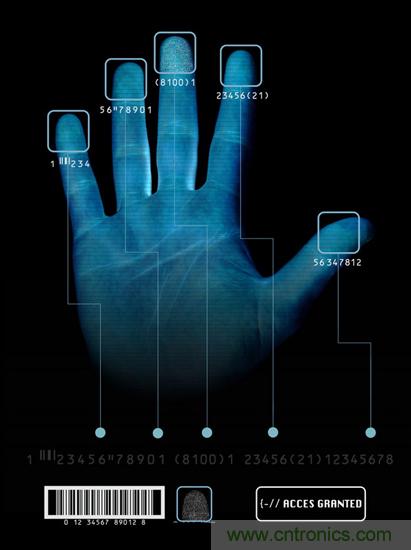 黑客竟能從手指照片復制指紋，指紋識別還安全嗎？