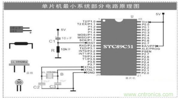 大牛解析單片機最小系統的組成電路，學單片機的看過來