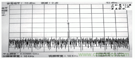 國防最前沿：電磁環境自動測試，衛星地球站接招吧！