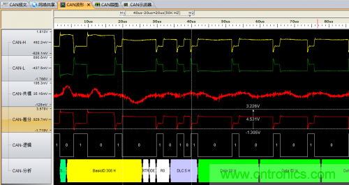 分分鐘解決戰(zhàn)斗！完爆CAN總線的問題節(jié)點(diǎn)！