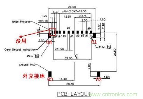 PCB尺寸圖