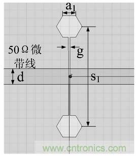 正六邊形微帶低通濾波器的設計