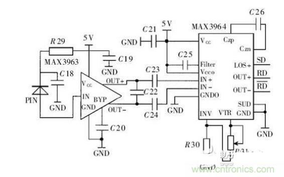 接受解調電路