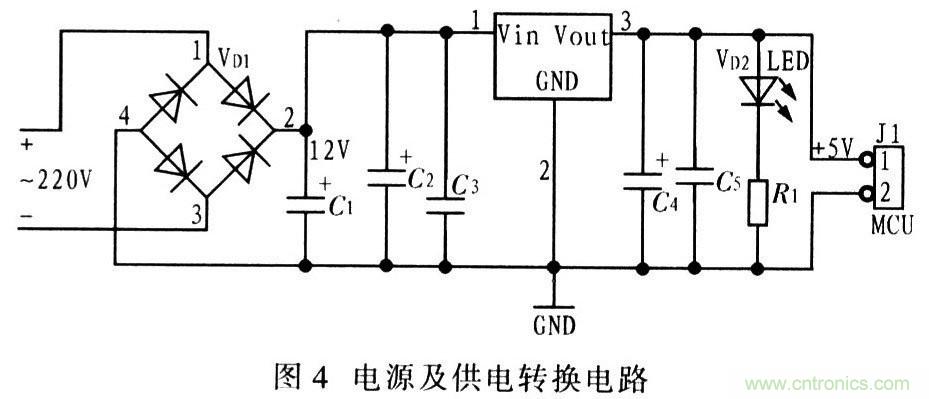 電路發燒友：以太網控制平臺電路設計