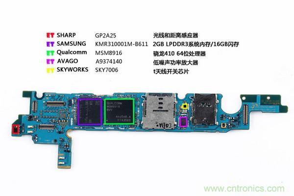 拆解狂魔荼毒新機(jī)三星金屬Galaxy A5，看槽點(diǎn)在何方？