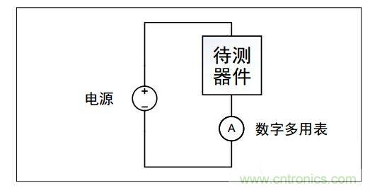  使用電源與數字多用表串聯來測量電流