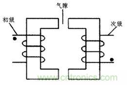 方案精講：無線LED照明驅(qū)動(dòng)系統(tǒng)設(shè)計(jì)與實(shí)現(xiàn)