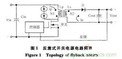 開關電源