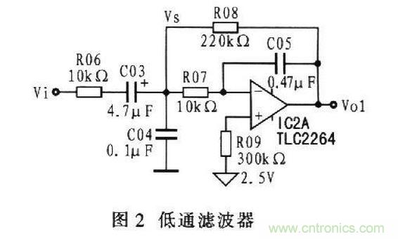 信號的放大電路設計