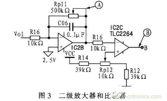 波形整形電路設計