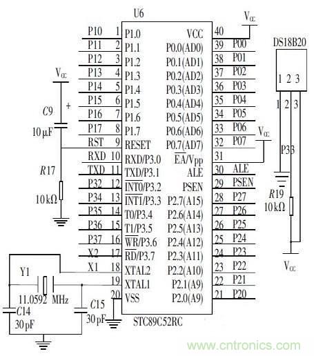 攻略達人：如何快速設計汽車溫度控制系統連接器電路？