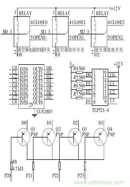 攻略達人：如何快速設計汽車溫度控制系統連接器電路？