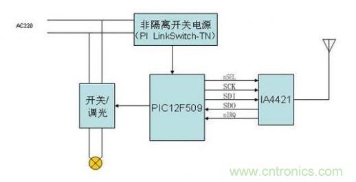 無線燈光控制電路